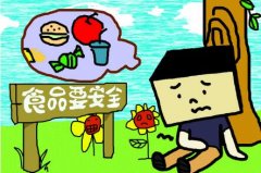 食品安全检测仪都能检测什么？