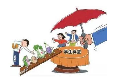 食品安全检测仪