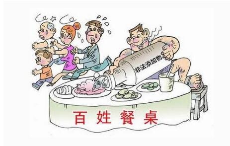 食品安全检测仪