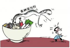 外卖食品谁来管？食品安全检测仪告诉您