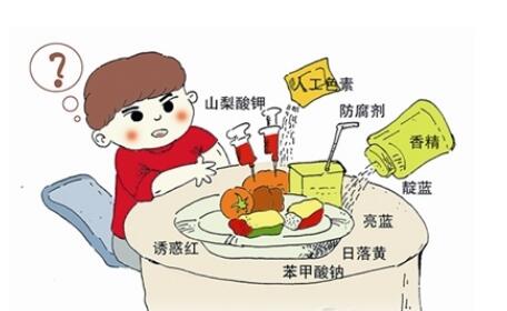 食品安全检测仪