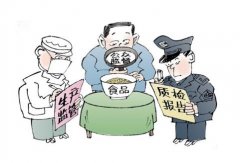 食品安全检测仪如何测定过氧化值