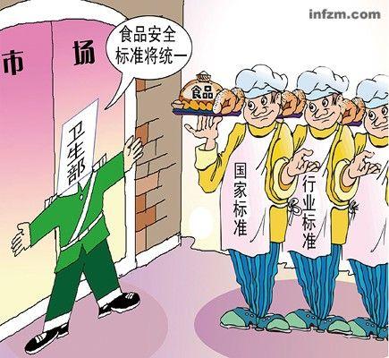 食品安全检测仪保障我们安全