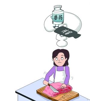 食品安全检测仪