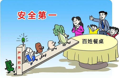 食品安全检测仪
