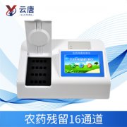 农药残留检测仪的使用为什么越来越多