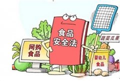 对农药残留检测仪的使用有什么好处？