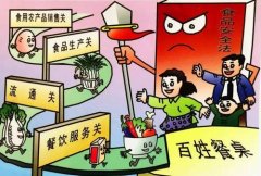 多功能食品安全检测仪能够提供检测效率