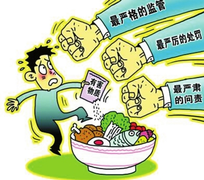 食品安全快速检测仪